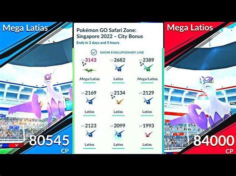 latias pokemon go best moveset|Pokémon Go Mega Latias weakness, counters and best Latias moveset.